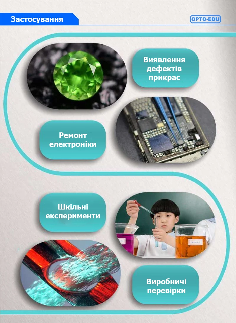 3 digital microscope