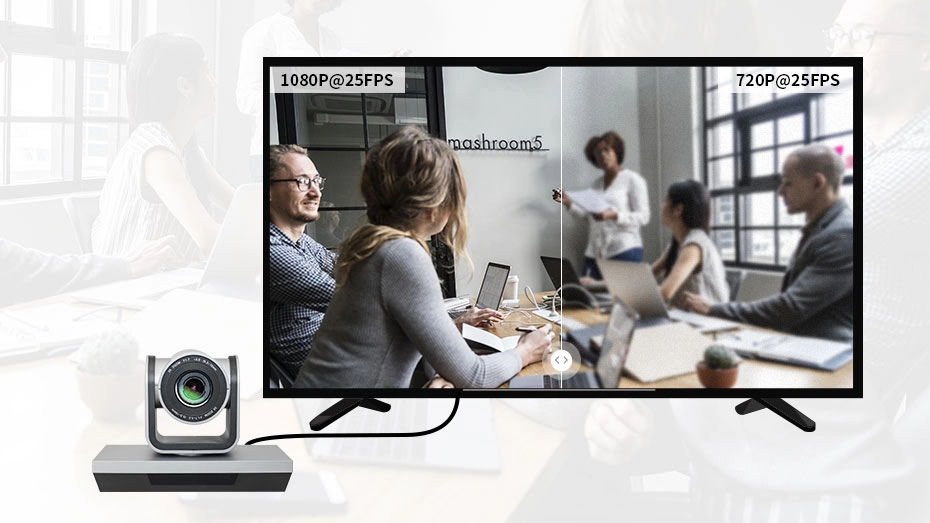 2 conference camera H1 SAM