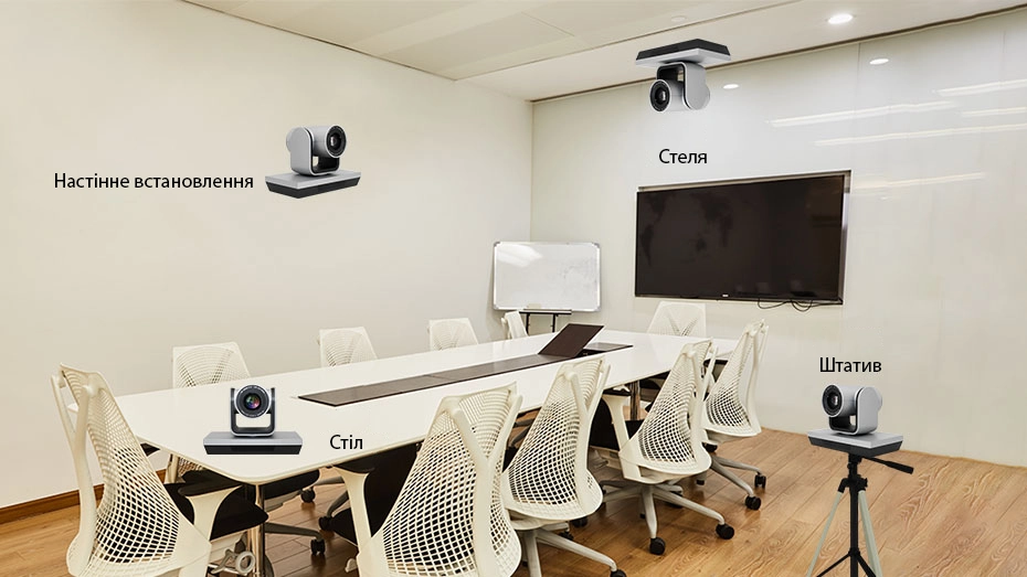 4 conference camera H1 SAM
