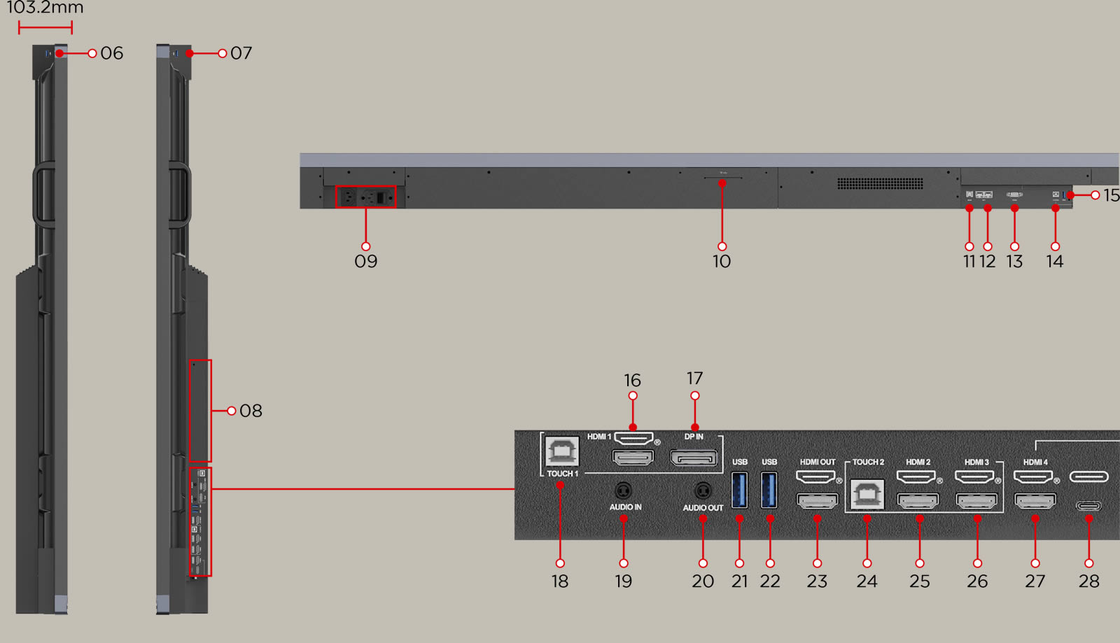 22 viewsonic interactive display