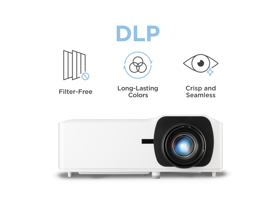 28 viewsonic laser projector LS901 4K
