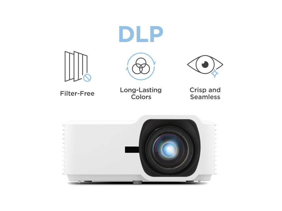 7 viewsonic projector laser