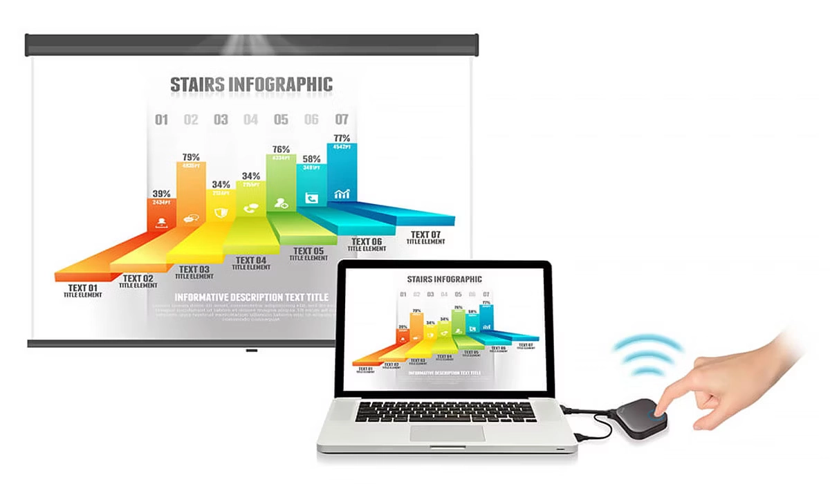 15 benq conference projector lu785