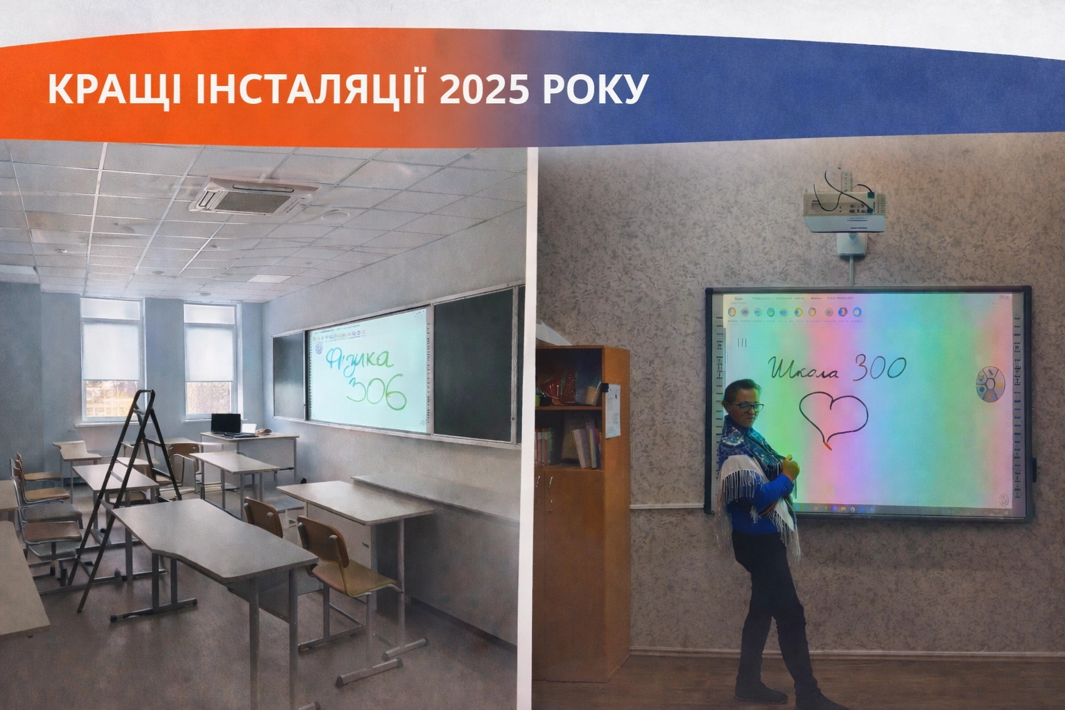 preview vstanovlene obladnannia 1